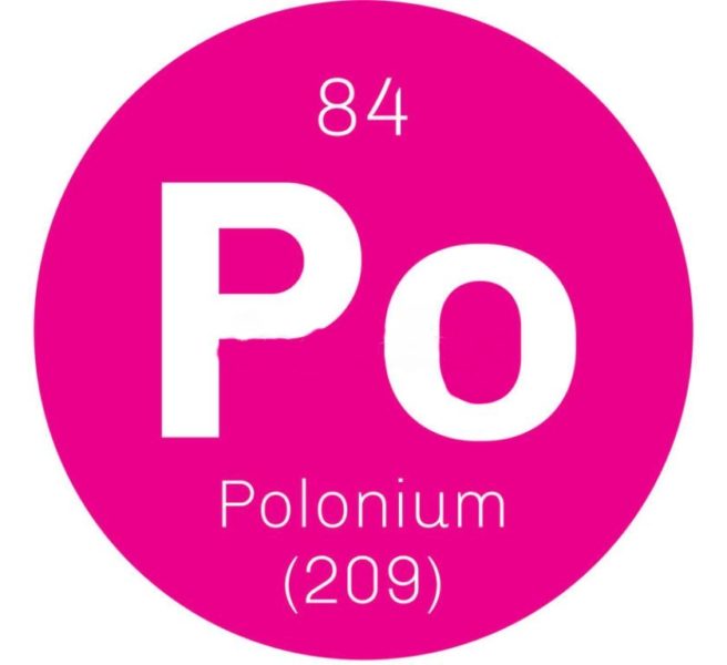 Химический элемент полоний